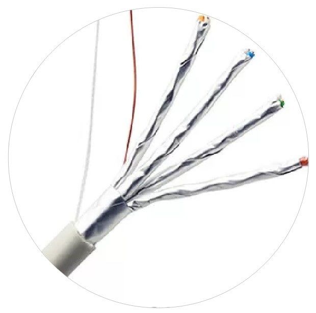 CM CMR CMP Netwerk Patchkabels Binnen Buiten Plenum Cat6 Cat5e Internet Lan-kabels