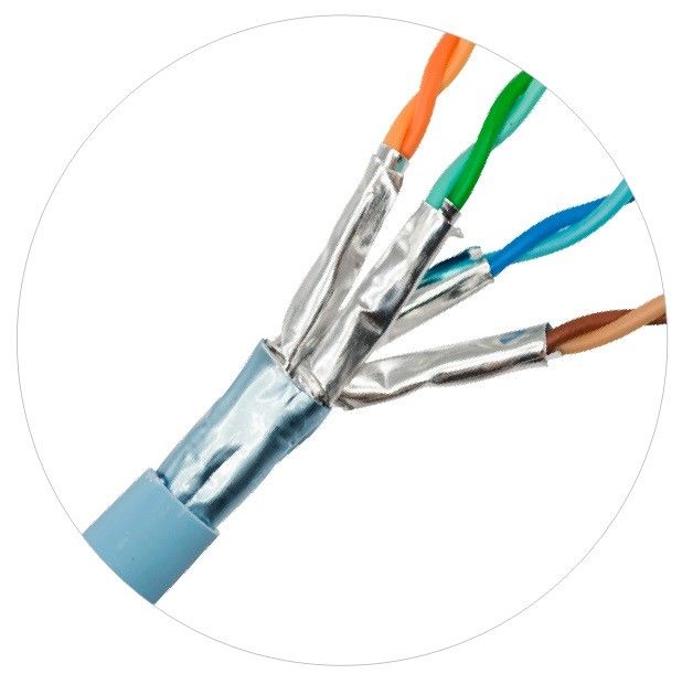 CM CMR CMP Netwerk Patchkabels Binnen Buiten Plenum Cat6 Cat5e Internet Lan-kabels