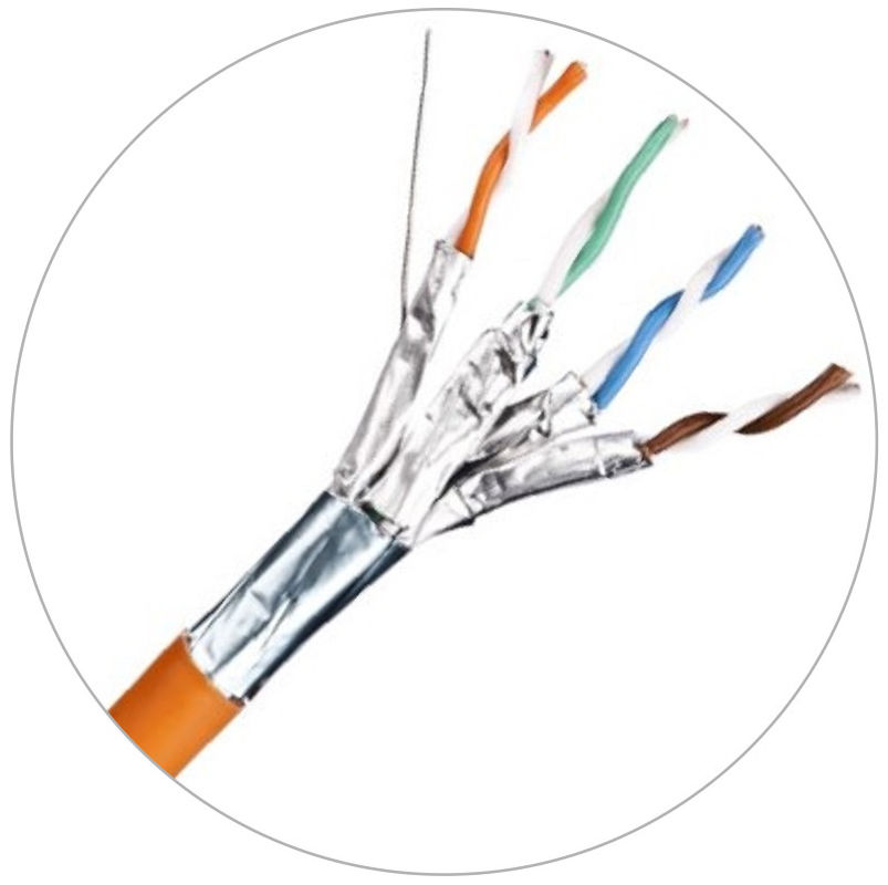 CM CMR CMP Netwerk Patchkabels Binnen Buiten Plenum Cat6 Cat5e Internet Lan-kabels