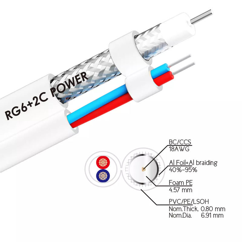 75 Ohm 100 Ohm LSZH Jasje Rg6 Overhaalt Kabel voor Internet XLPE-Isolatie