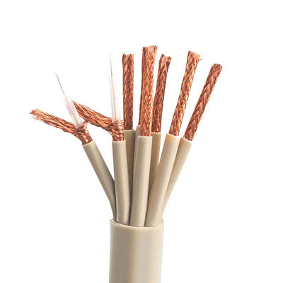 UL/CCC Gecertificeerd 1m/5m Flexible Coaxial Cable BNC Connectors Indoor/Outdoor Audio Communication PVC Jacket Pure Copper Conductor