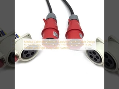 Fabrikant van medische kabels, leverancier van aangepaste kabels voor endoscopie, monitoring en therapieapparatuur. Veilig, flexibel en hoogzuiver kabelsysteem.